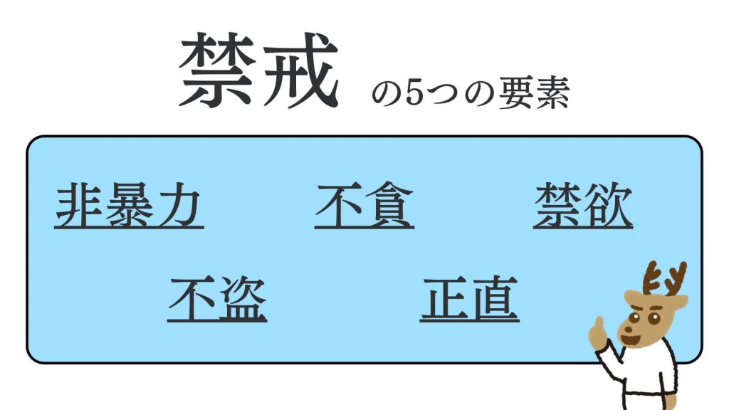 禁戒の5つの要素